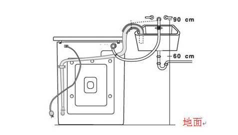 ϴ�C(j��)������ˮ�^(q��)�e