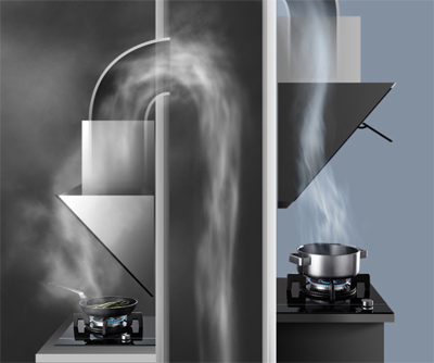 ɭ̫�͟��C(j��)�L(f��ng)�C(j��)���D(zhu��n)ԭ���͟��C(j��)�L(f��ng)�C(j��)���D(zhu��n)��ν�Q��