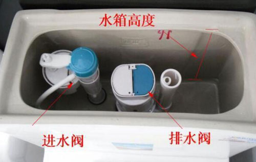 ���RͰˮ���������RͰˮ��ˮƯ������ô���Q