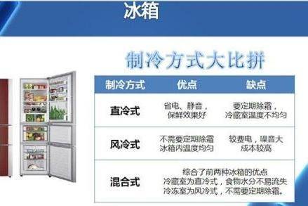 늱���ֱ����L(f��ng)��ą^(q��)�e