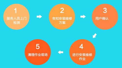 �B�Tϴ�C���T�S���Ԓ̖�a400-688-3588