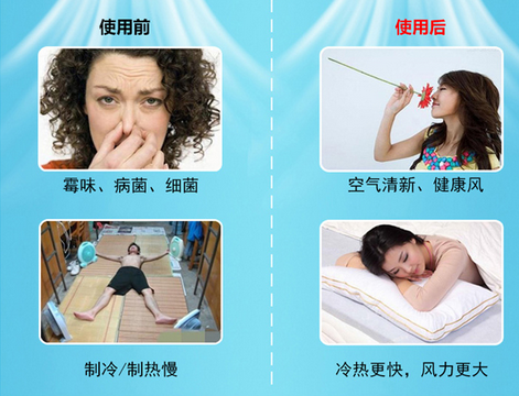 �B�T���T��ϴ���{(di��o)���S���S��400-688-3588