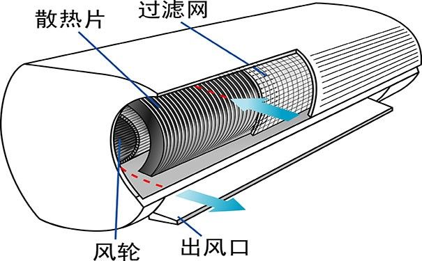 ������������ϴ���{(di��o)�����ÿ��{(di��o)�������ϴ����